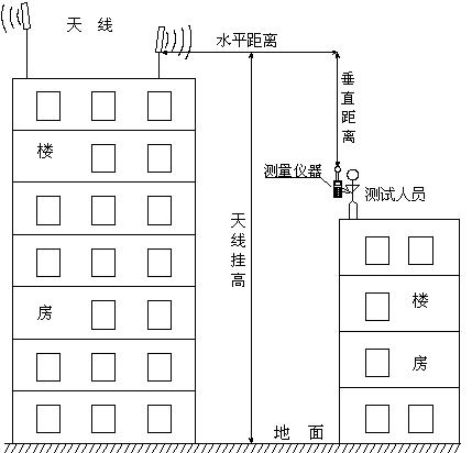 检测示意图.JPG