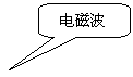 圆角矩形标注: 电磁波