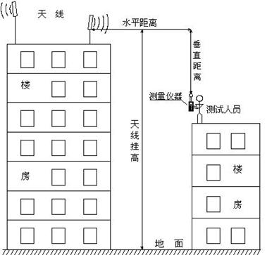 检测示意图.JPG